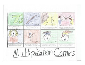 Preview of Eights Multiplication Facts Comic Strip