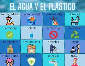 Preview of El Agua & El Plástico Vocab Chat Mat