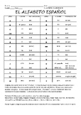 El Alfabeto / Abecedario Español Charts and Crossword Puzzles