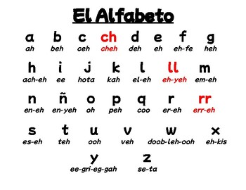 El Alfabeto Notes by Lazy Llama | TPT