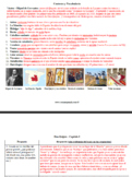 El Burlador de Sevilla Lesson Plan & PowerPoint