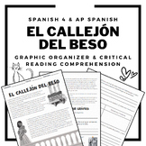 El Callejón del Beso Story Critical Reading Comprehension 