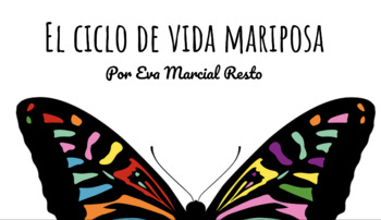 Preview of El Ciclo de Vida de la Mariposa (Google Slide, Remote Learning Resource)