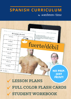 Preview of El Cuerpo - 1 Week of Teacher Lesson Plans with Flash Cards
