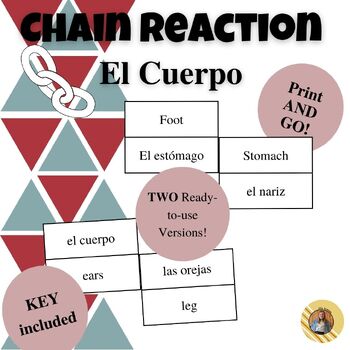 Preview of El Cuerpo - The Body  | Chain Reaction