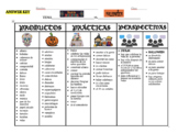 El Día de los Muertos vs. Halloween Activities:Products, P