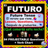 El Futuro Spanish Future Tense PROJECTABLE Questions Lesso