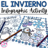 El Invierno Spanish Winter Vocabulary Infographic Activity