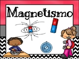 El Magnetismo - Imanes