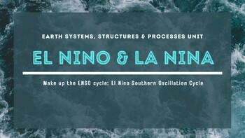 Preview of El Nino & La Nina Slides