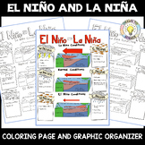 El Niño and La Niña Coloring Page and Graphic Organizer