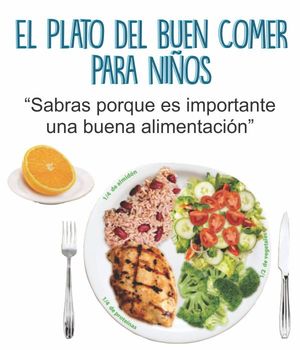 Preview of El Plato del Buen Comer para Niños