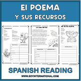 El Poema y sus recursos en español