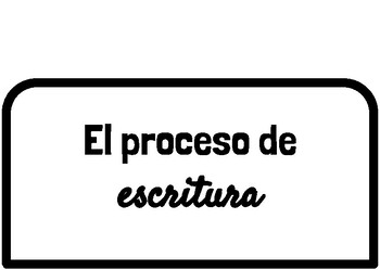 Preview of El Proceso de escritura (Clip Chart/Poster)