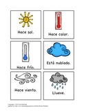El Tiempo-Weather Vocabulary List and Flashcards in Spanish