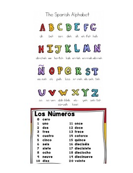 El abecedario y los números by Lizeth Sandoval-Ventura | TPT