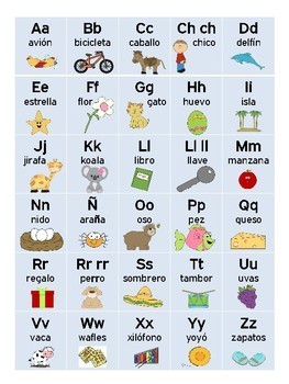 Download El alfabeto (Spanish Alphabet Chart) and Coloring Sheets ...