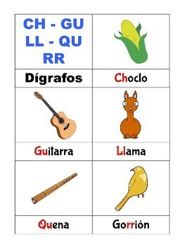 El alfabeto español: Letters&Digraphs, Spanish Alphabet Charts, Posters ...