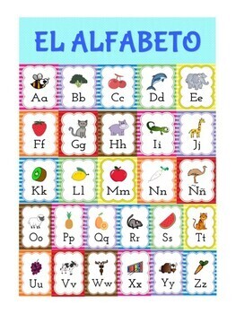El alfabeto español: Letters&Digraphs, Spanish Alphabet Charts, Posters ...