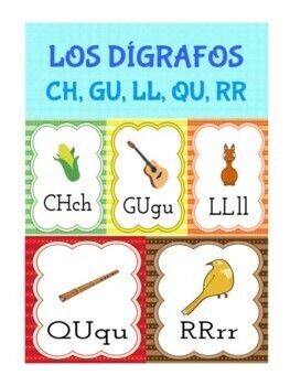 El alfabeto español - Spanish Alphabet Charts: 27 Letters & 5 Digraphs ...