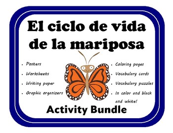 El Ciclo De La Mariposa En Ingles Para Ninos Hay Ninos