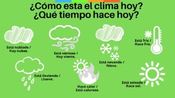 Preview of El clima