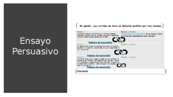 Preview of El ensayo persuasivo paso a paso (Para el examen AP)