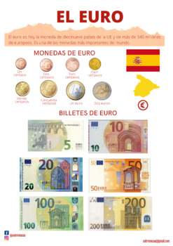 Preview of El euro - EUR