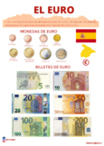 El euro - EUR