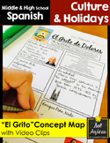Mexican Independence Day - El Grito - Concept Map & Video Lesson