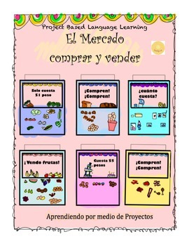 Preview of El mercado: comprar y vender.