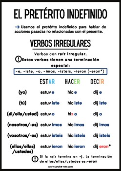 Preview of El pretérito indefinido - Verbos irregulares