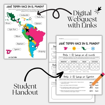 Preview of El tiempo/El clima (weather) | Digital Webquest and Student Handout | Spanish