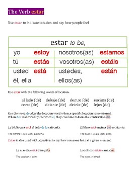 Preview of El verbo estar / The verb estar