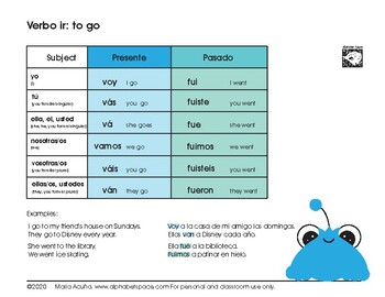 Conjugador de verbos em Excel - Bit a bit