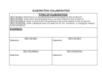 Preview of Elaboration Collaboration