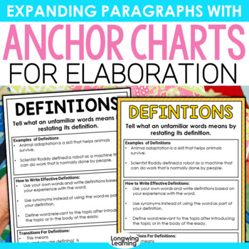 Elaboration Strategies for Writing Anchor Charts by Longwing Learning