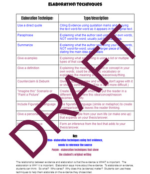 Preview of Elaboration Techniques for text-evidence based writing