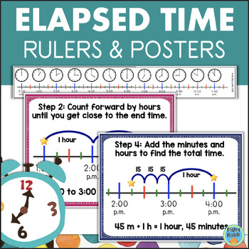 Preview of Elapsed Time Number Line Rulers & Step-By-Step Posters