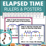 Elapsed Time Number Line Rulers & Step-By-Step Posters