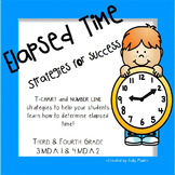 Elapsed Time Strategies