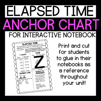 Elapsed Time Anchor Chart