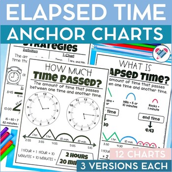 Anchor Chart Planogram Vol. 6 - Measurement: Time  Time anchor chart,  Elapsed time anchor chart, Anchor charts