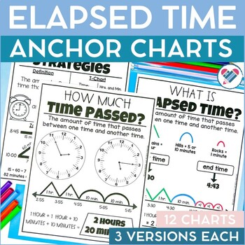 Preview of Elapsed Time Anchor Charts