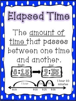 Elapsed Time Printables by Teaching With a Mountain View | TpT
