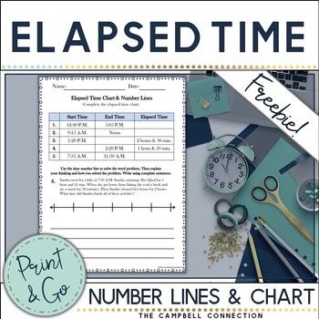 Preview of Elapsed Time Word Problems Freebie!