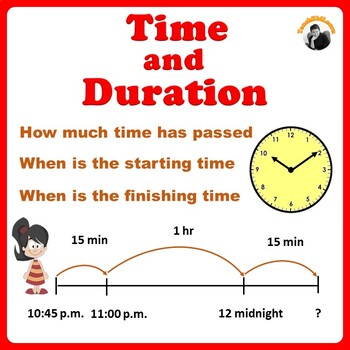 Preview of Elapsed Time - Duration and Time on a Number Line Grade3-4 Distance Learning
