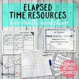Elapsed Time Free Resources