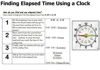 Preview of Elapsed Time Lesson using ActiveInspire