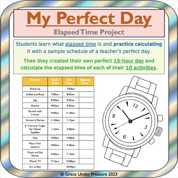 Preview of Elapsed Time Math Project: My Perfect Day- Applying Duration of Time